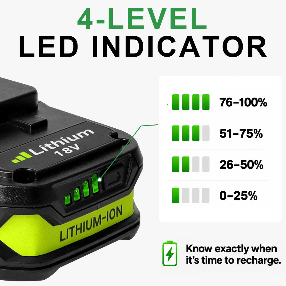 Waitley 18V 3.0Ah 2-Pack Batteries with Charger Compatible with Ryobi ONE+ Tools
