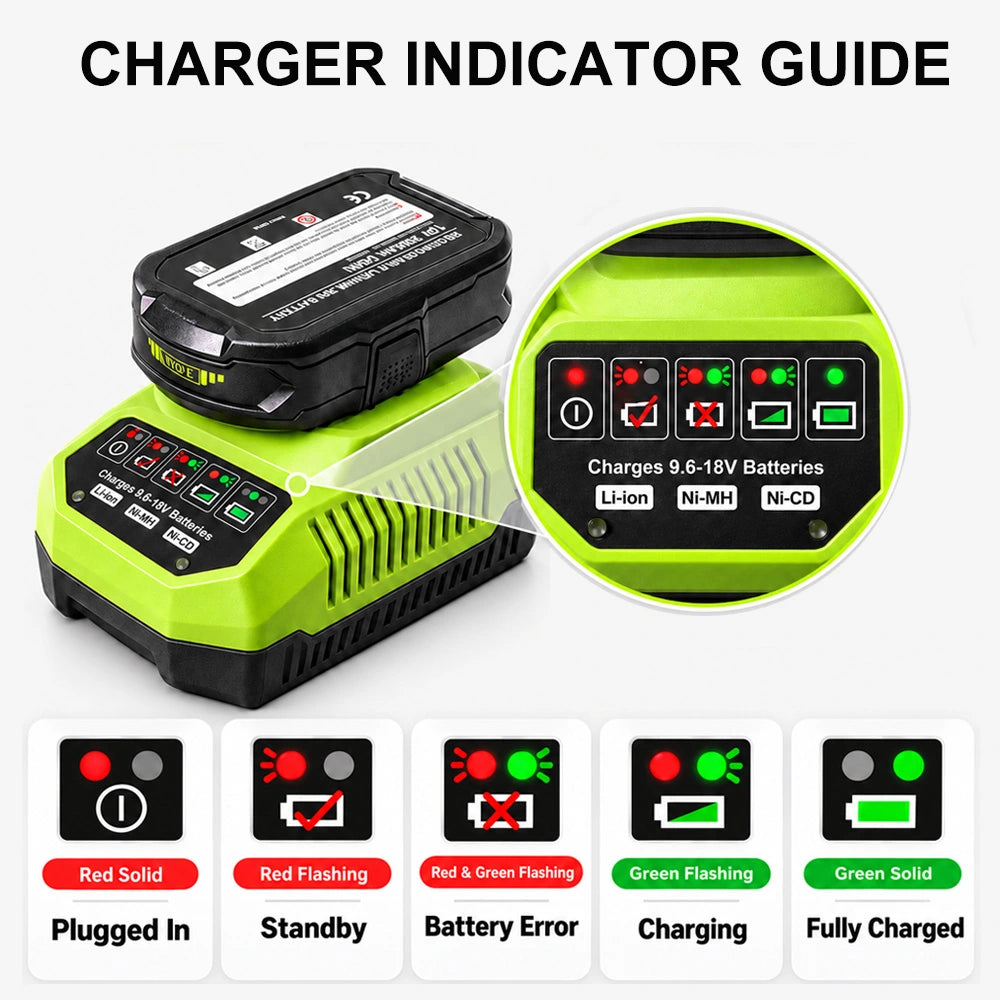 Waitley 18V 3.0Ah 2-Pack Batteries with Charger Compatible with Ryobi ONE+ Tools